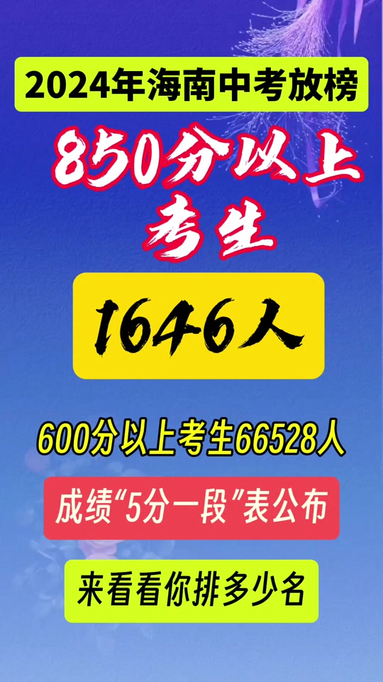 第二批分數線(2024年中考分數錄取線)-圖1