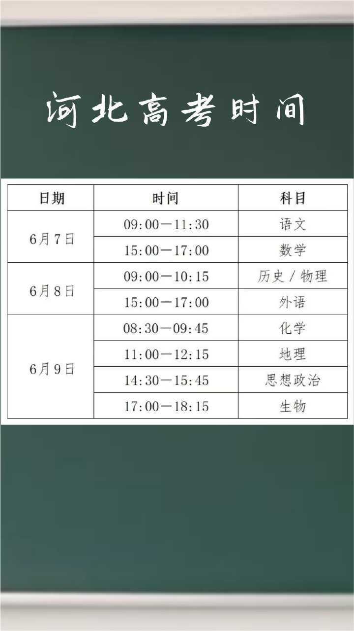 河北省高考時(shí)間(河北省填報(bào)志愿輔助系統(tǒng))-圖1