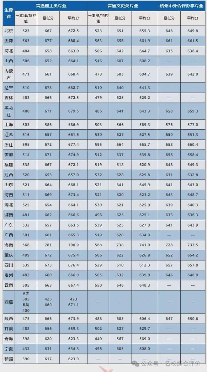 高考滿分多少分2024(高考語文滿分出現(xiàn)了)-圖1