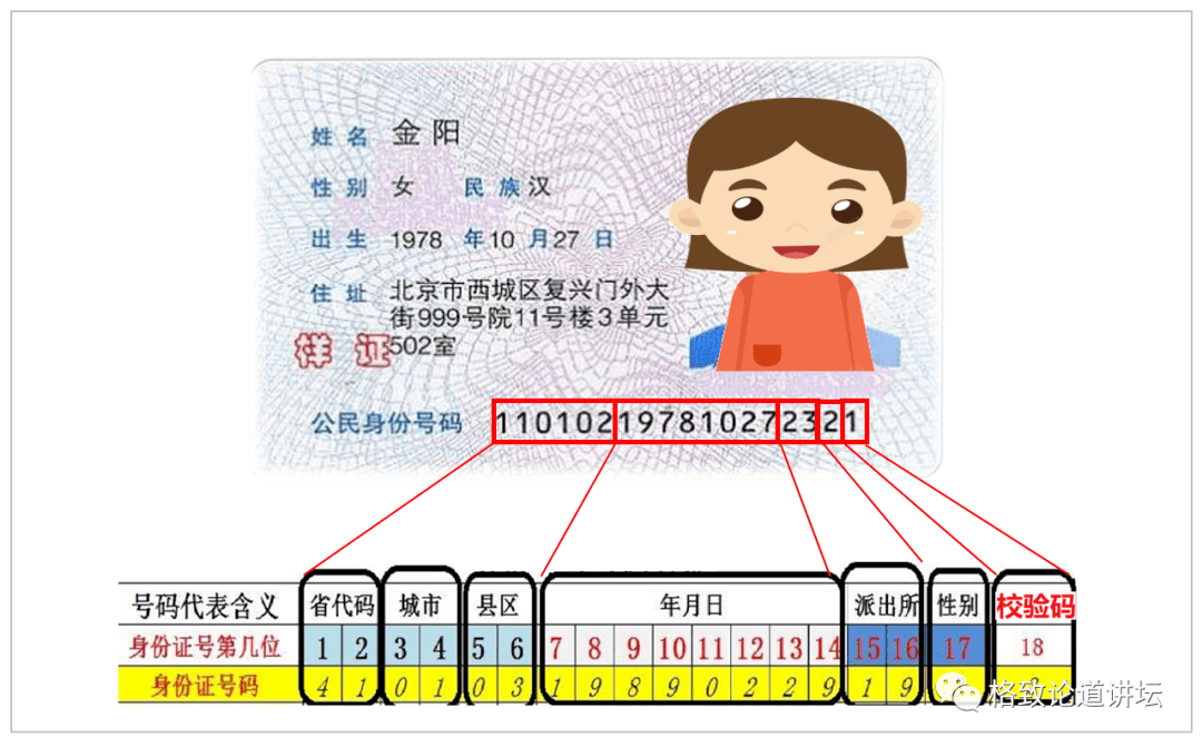 身份證號查四級(英語四級證書查詢)-圖1