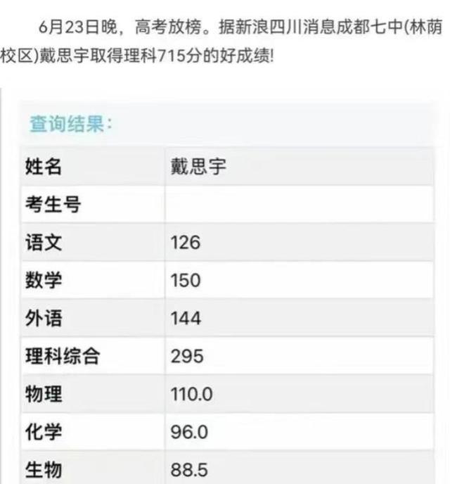高考滿分(高考語文滿分出現了)-圖1
