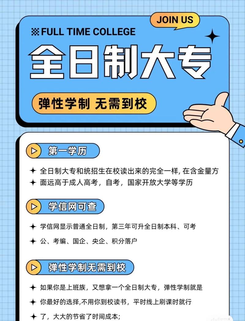 全日制大專報考條件(全日制大專報名入口官網)-圖1