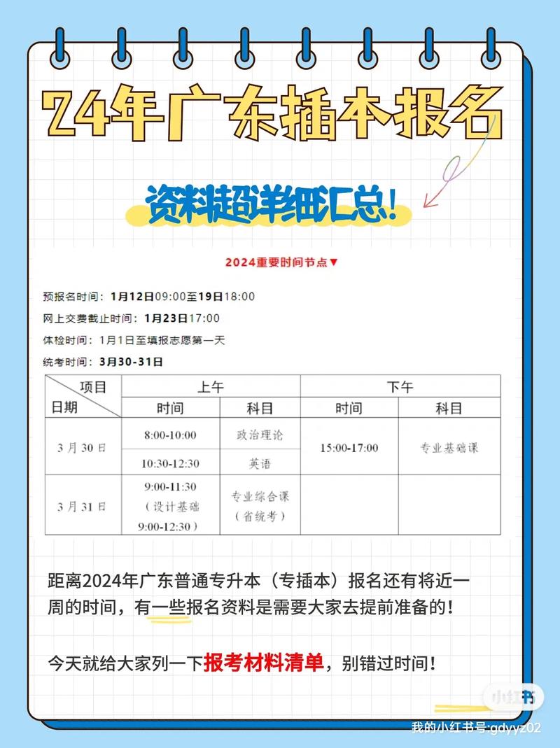 專插本報名(專插本學(xué)校有哪些學(xué)校)-圖1