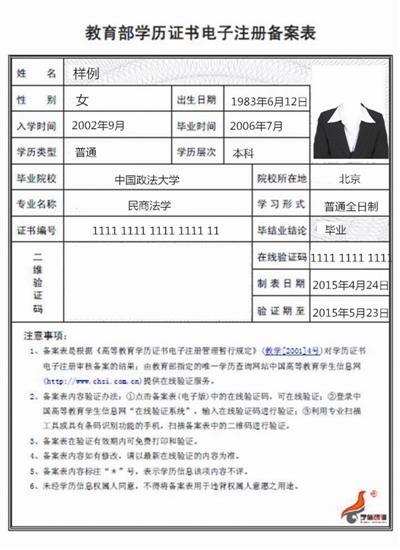 學歷認證報告怎么弄報告編號是什么(鑒證網學歷認證官網)-圖1