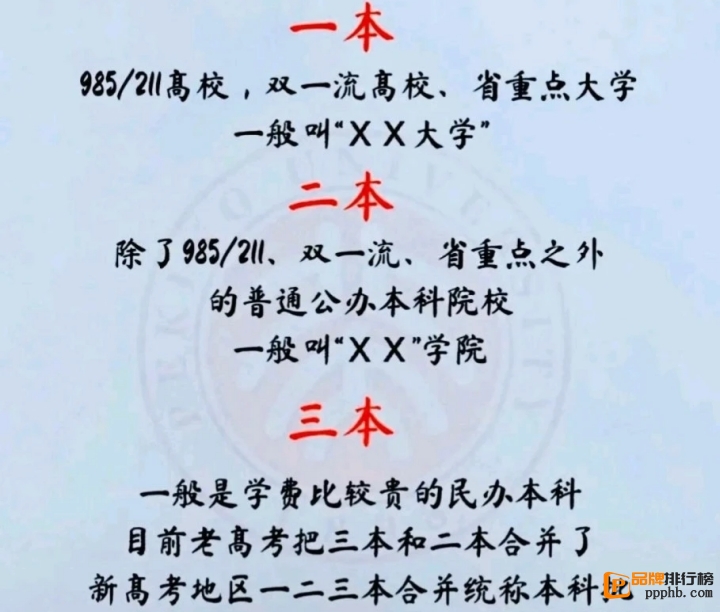 985是一本還是二本(985和211都是一本嗎)-圖1