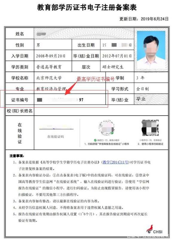 學(xué)信網(wǎng)可查的學(xué)歷都是國家認可的嗎(買一個學(xué)信網(wǎng)可查的本科)-圖1