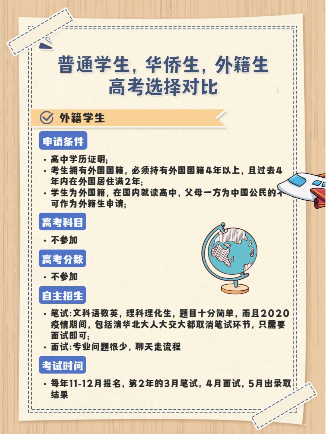 廣州外籍生參加高考條件(外國國籍參加高考政策)-圖1