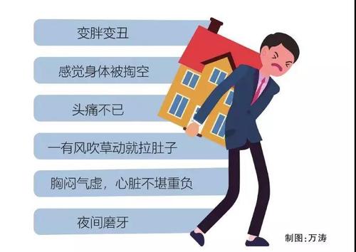 抗壓能力差的表現(xiàn)(孩子抗壓能力差是什么原因)-圖1