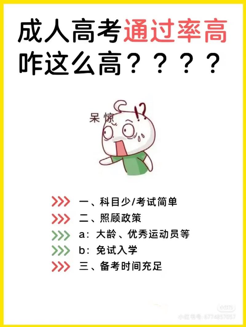 成考通過率高嗎(國家認可的成人大學教育機構)-圖1