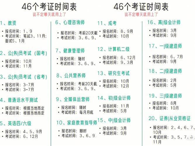 hcia考試時間(華為認證hcip報名官網)-圖1