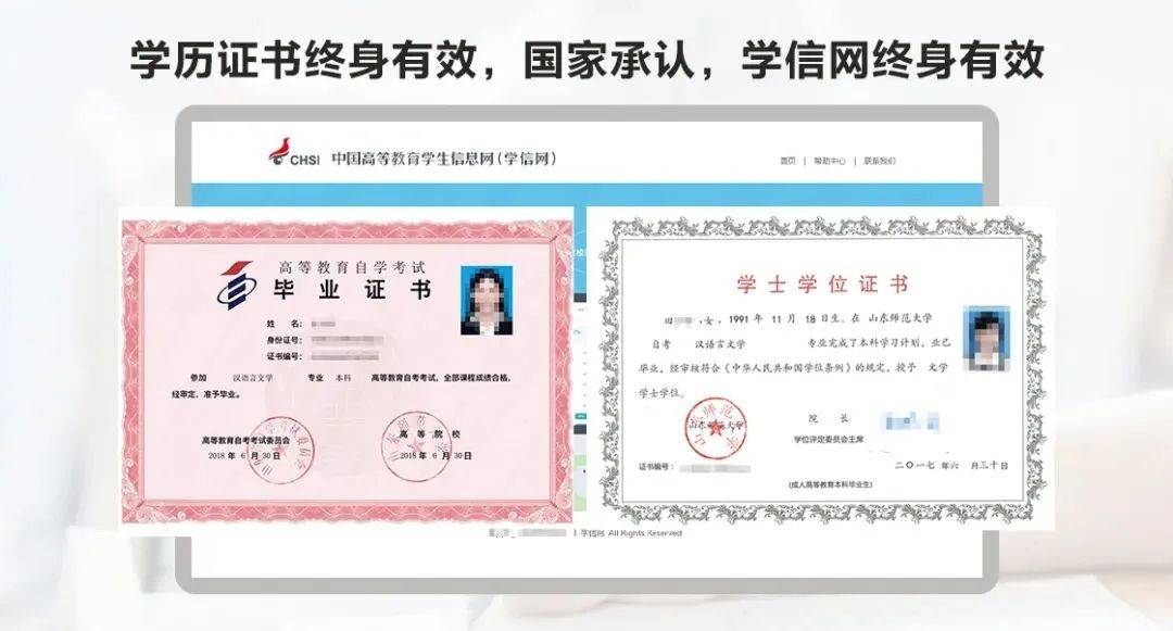 買一個學士學位要多少錢(怎么買一個學信網可查的本科)-圖1
