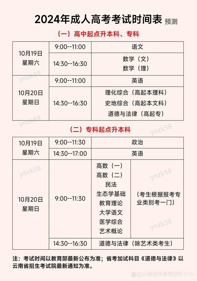 成人本科報名時間2024(石河子大學函授本科報名)-圖1