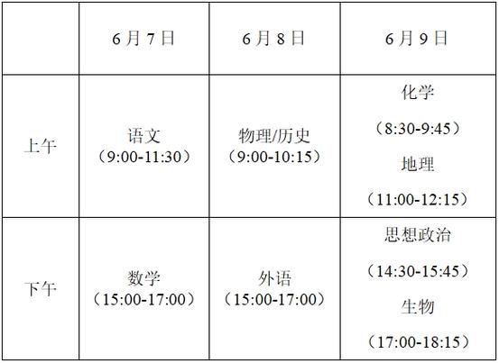 高三回原籍參加高考最佳時間(在外地上高中怎么回原籍高考)-圖1