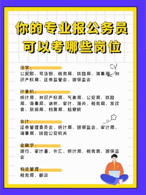 行政管理考公務員崗位多嗎(行政管理考公有優勢嗎)-圖1