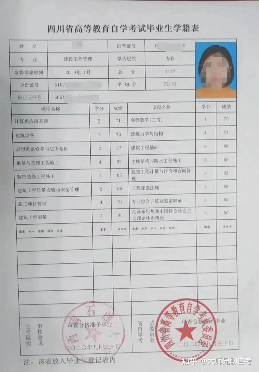 承認(rèn)自考學(xué)籍檔案(學(xué)籍檔案丟了怎么辦)-圖1