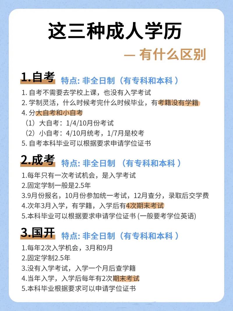 中專學歷怎么提升學歷(中專畢業證快速拿證)-圖1