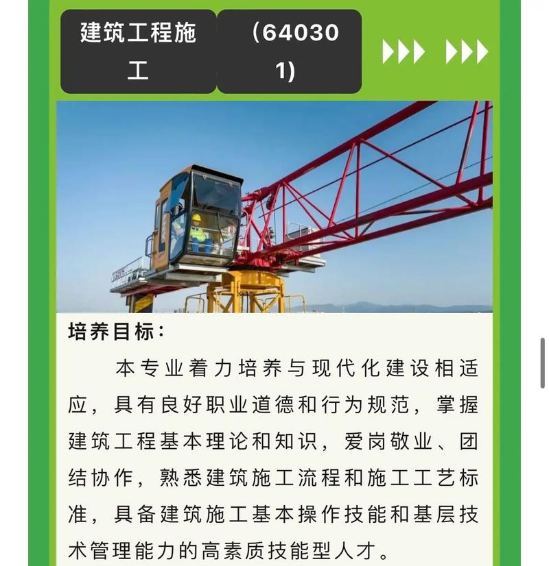 對(duì)建筑工程技術(shù)專(zhuān)業(yè)的認(rèn)識(shí)(建筑工程技術(shù)論文3000字)-圖1