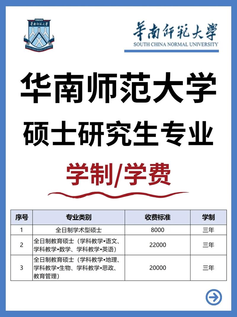 教育學碩士擇校(教育學專碩有哪些專業(yè))-圖1