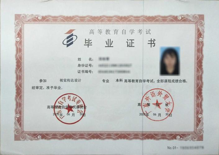 廣外自考(廣東外語外貿(mào)大學自考專業(yè)有哪些)-圖1