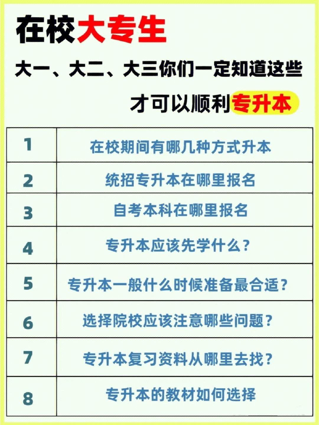 在讀大專生如何專升本(在校大專生怎么接本科)-圖1