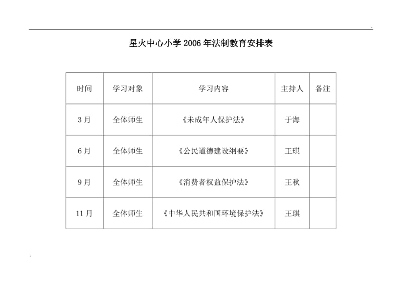 法學要學的全部課程(法學專業前景怎么樣)-圖1