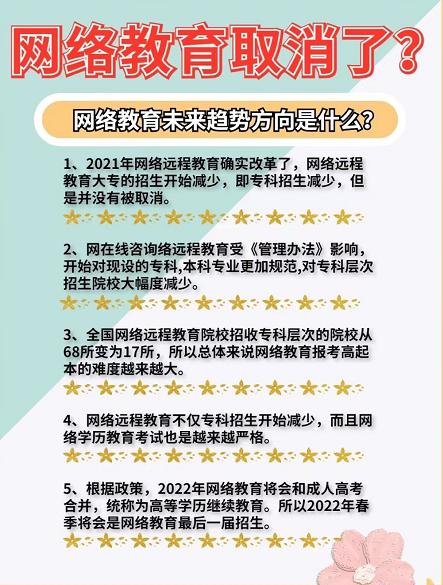 網絡教育還可以報名嗎(網絡教育大專)-圖1