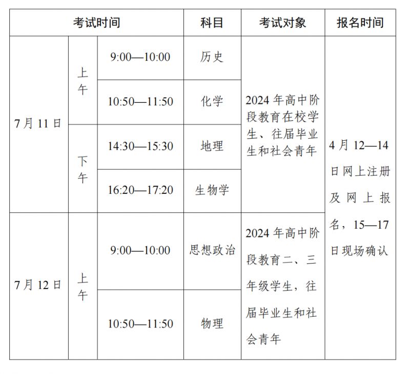 2024年深圳10月自學考試什么時候報名(自考每年考試時間)-圖1