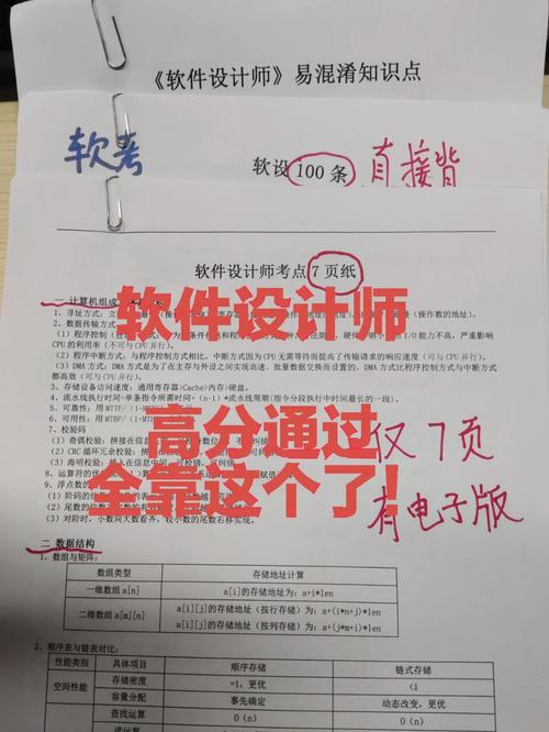 軟考軟件設(shè)計(jì)師比程序員難度差別大嗎(軟考中級(jí)軟件設(shè)計(jì)師真題)-圖1
