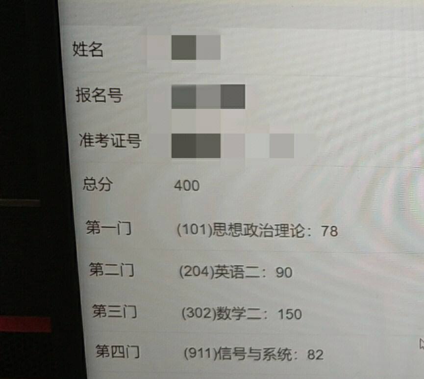 英語二相當于什么水平(考研英語一和英語二的區別)-圖1