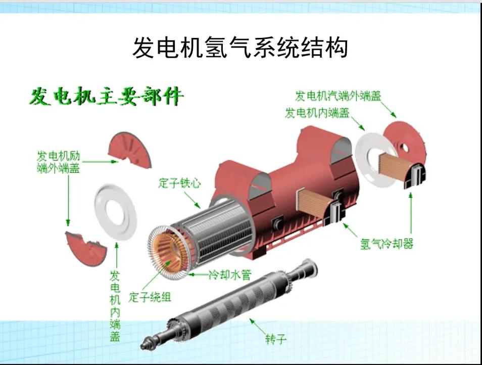 發(fā)電廠及電力系統(tǒng)專業(yè)學(xué)什么(國(guó)家電網(wǎng)認(rèn)可的大專學(xué)校)-圖1