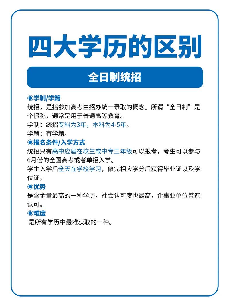 在職學(xué)歷和全日制學(xué)歷的區(qū)別(在職本科和成人本科的區(qū)別)-圖1