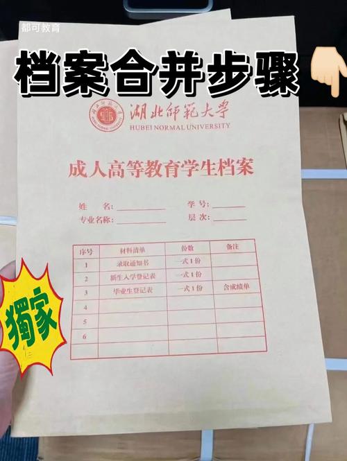 函授本科畢業后個人檔案怎么處理(去人才市場存檔案需要什么)-圖1