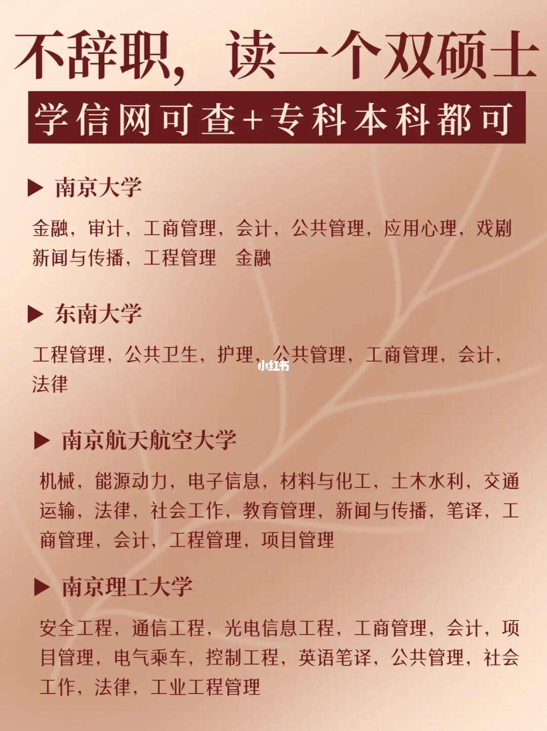 在職研究生網絡班有雙證嗎(雙證非全日制研究生)-圖1