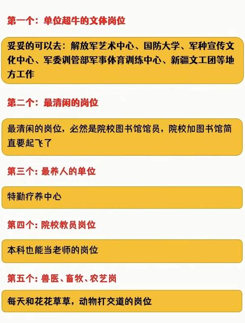文職最吃香的十大崗位(考部隊文職哪個培訓(xùn)機構(gòu)好點)-圖1