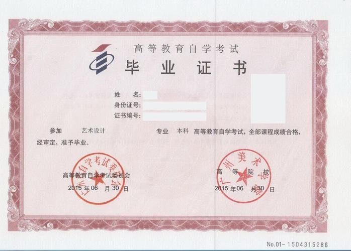 自考專升本(訂單班可以統招專升本嗎)-圖1