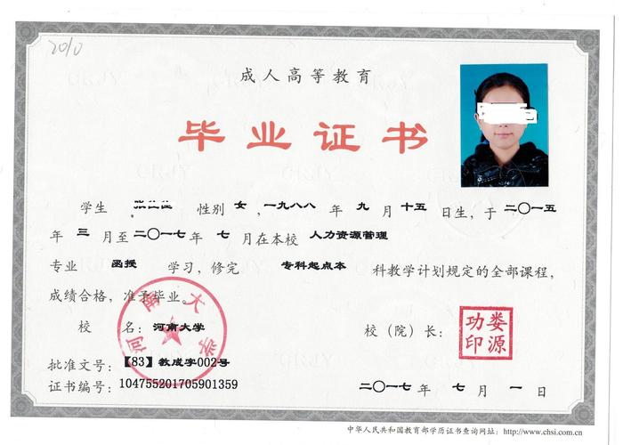 函授研究生學(xué)歷國(guó)家承認(rèn)嗎(在職研究生雙證免考)-圖1