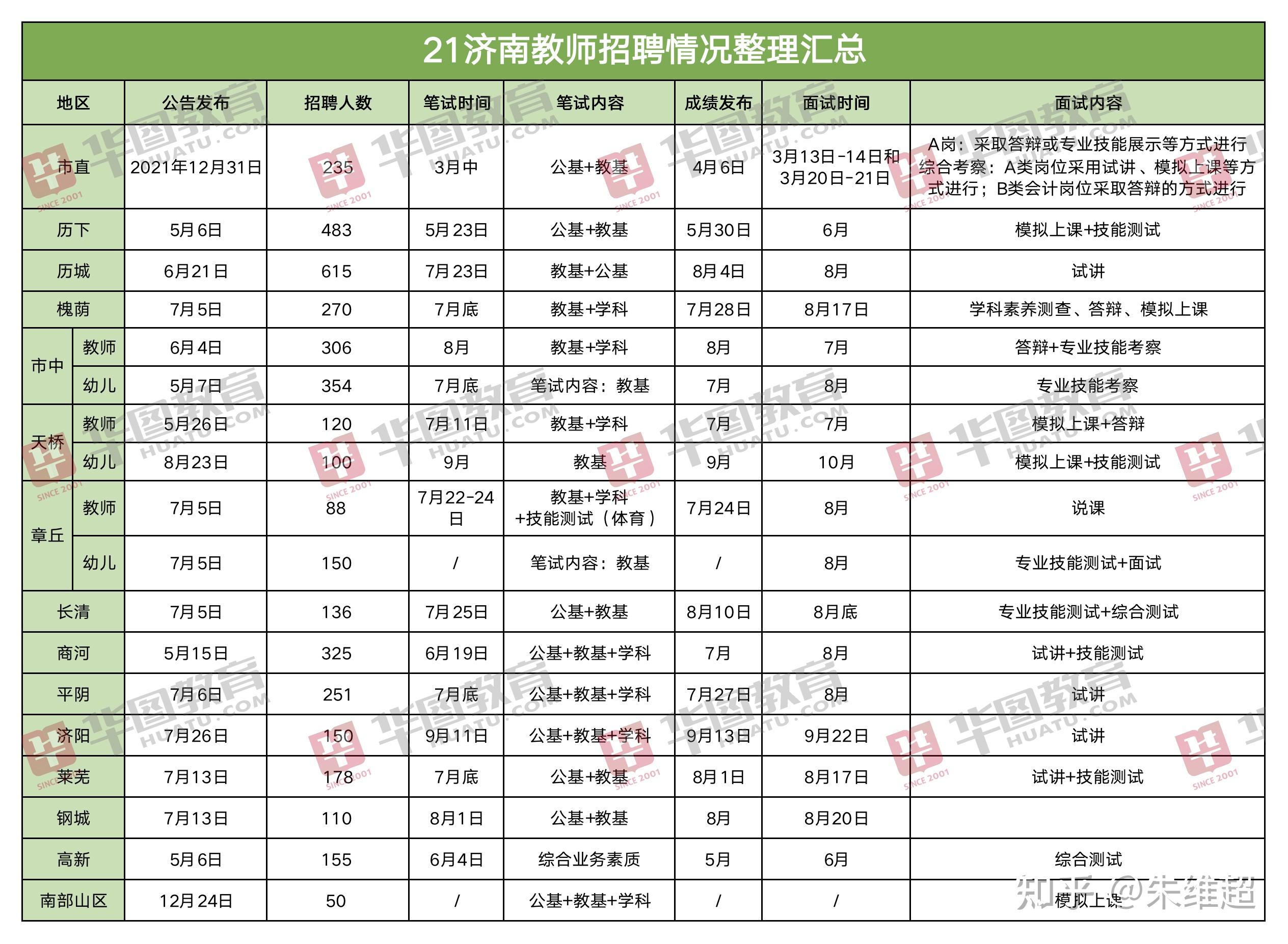 考編都有什么編制(事業編制的相關政策)-圖1