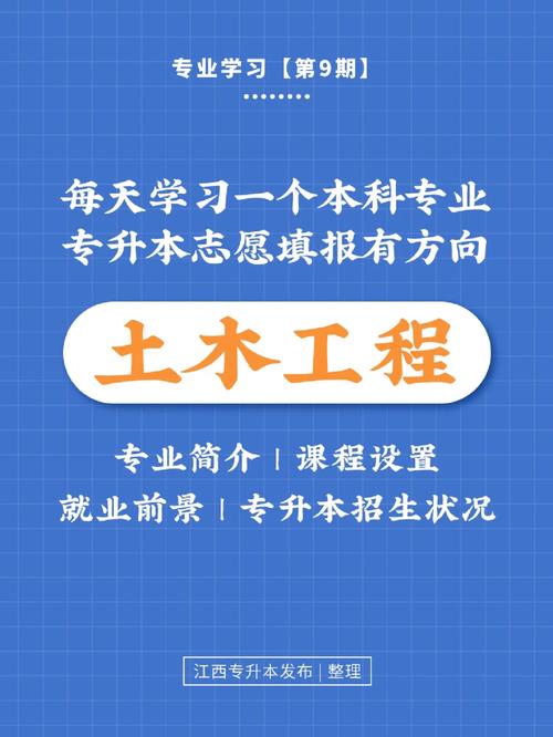土木工程專升本難嗎(專升本英語單詞詞匯)-圖1