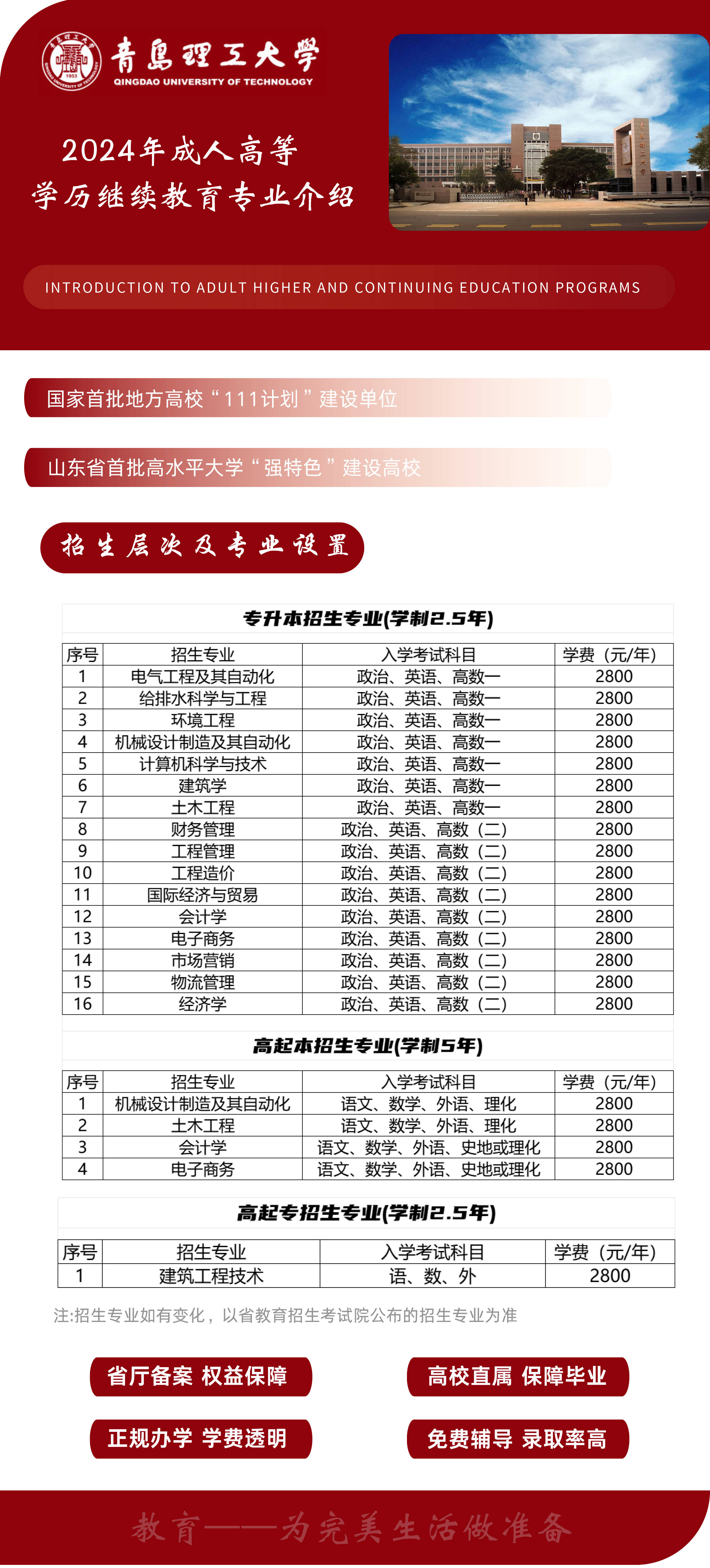 函授比較實用的專業(yè)(函授本科什么專業(yè)好就業(yè))-圖1