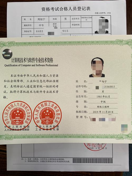 軟考證書類型(計算機軟考高級證書)-圖1