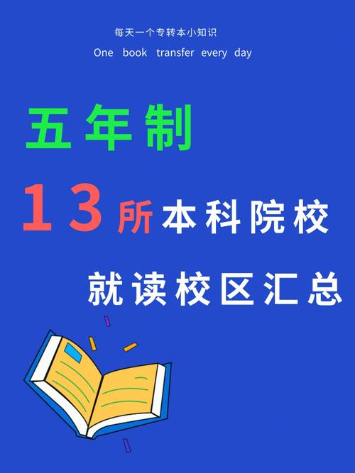 千萬別讀五年制本科(五年制大專可以升本嗎)-圖1