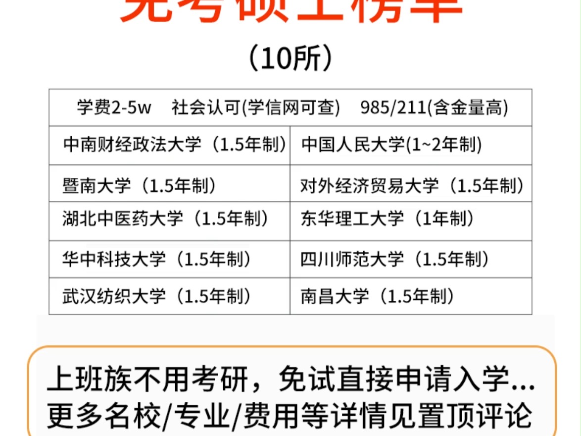 國內免試入學的碩士(有沒有免試入學的在職研究生)-圖1