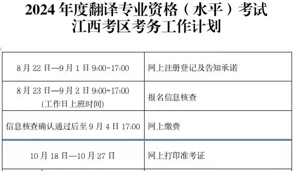 2024專科報名(征集志愿2024專科熱)-圖1