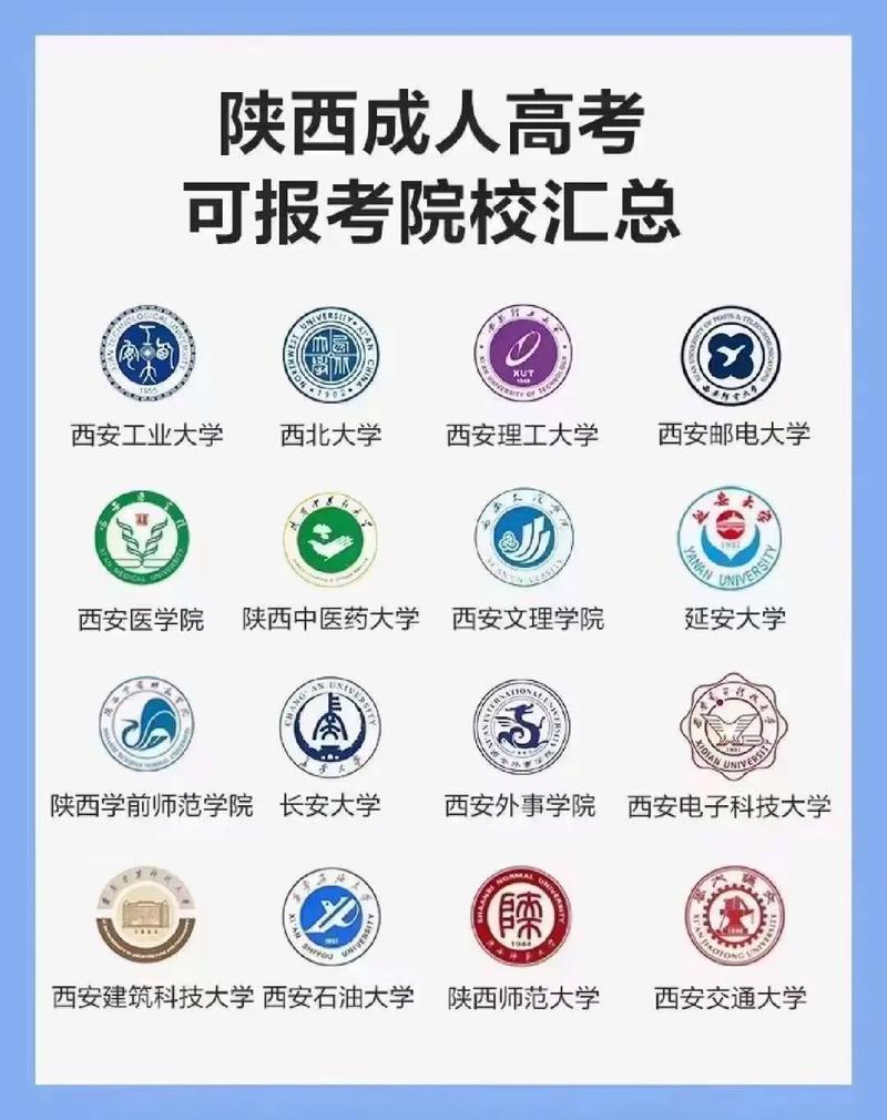 17周歲可以報考成人高考(2024成人本科報名時間)-圖1