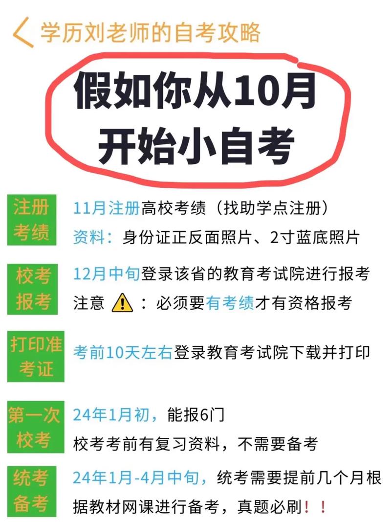 自考如何注冊考籍(自學考試有學籍嗎)-圖1