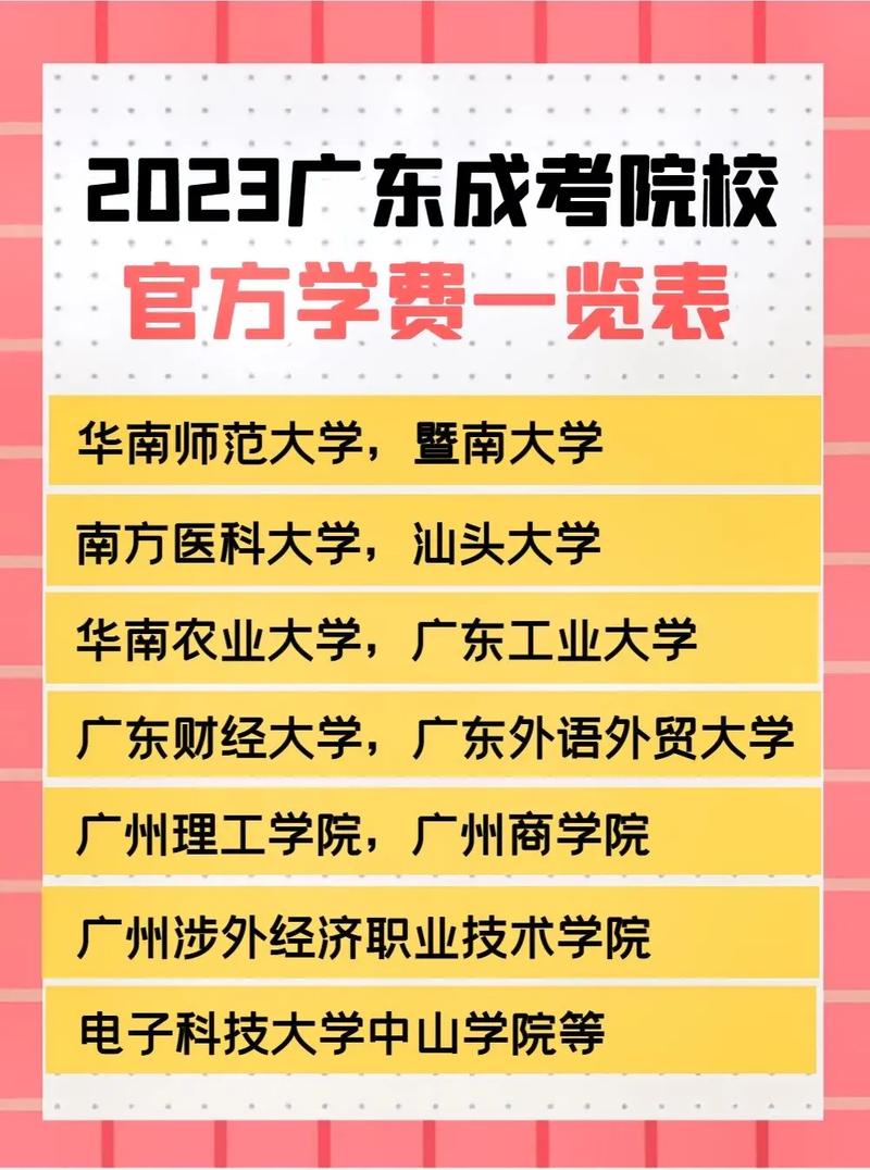 廣東省成人高考可以報(bào)名哪些學(xué)校(成人高考的條件與要求)-圖1