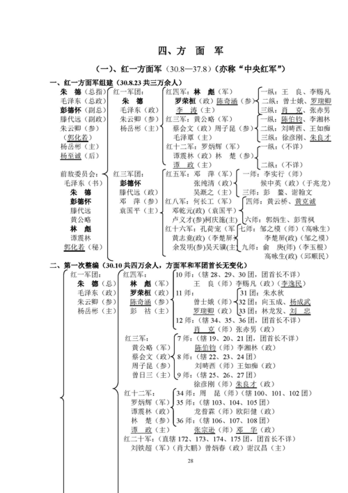 編制有幾種(公務員還是事業編好)-圖1
