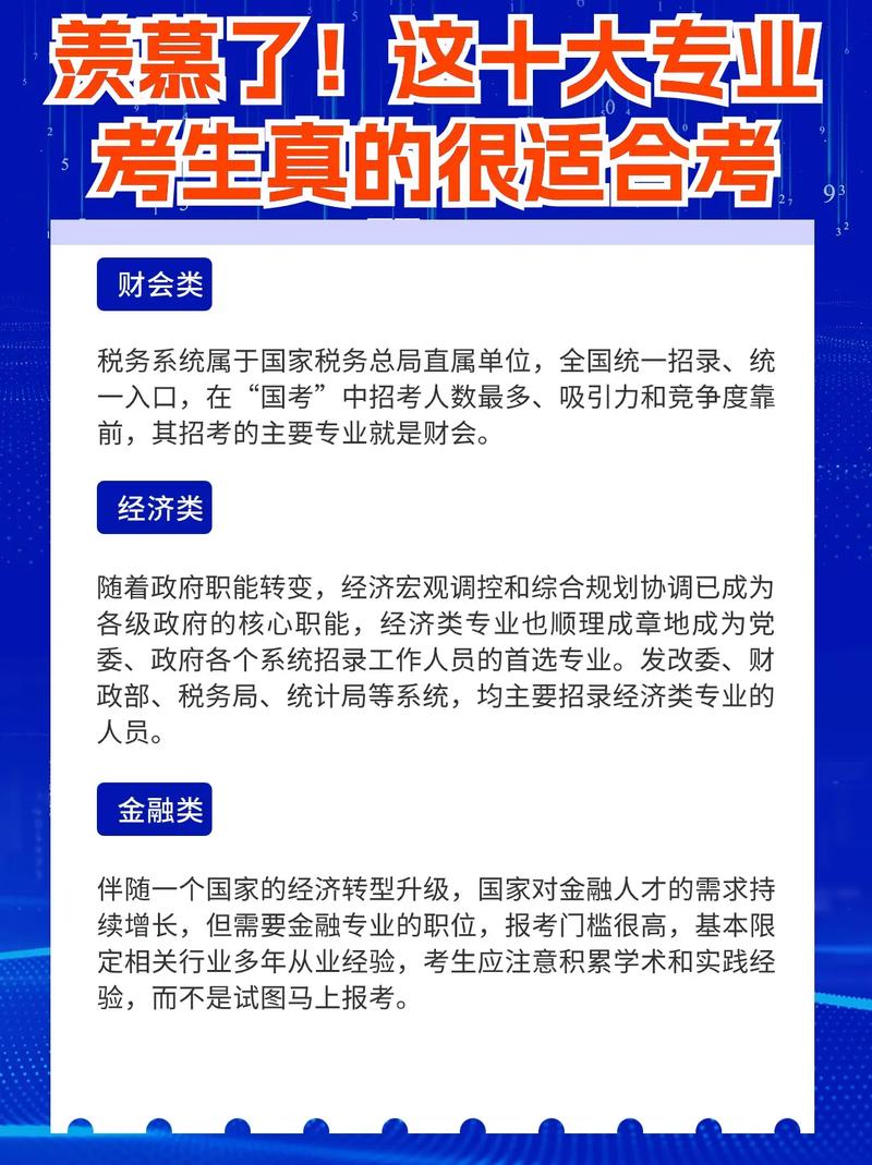 考編十大熱門專業(考編專業要求一覽表)-圖1