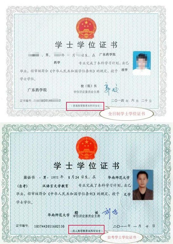 畢業(yè)后還能申請學(xué)士學(xué)位嗎(沒有學(xué)士學(xué)位可以申請碩士學(xué)位嗎)-圖1
