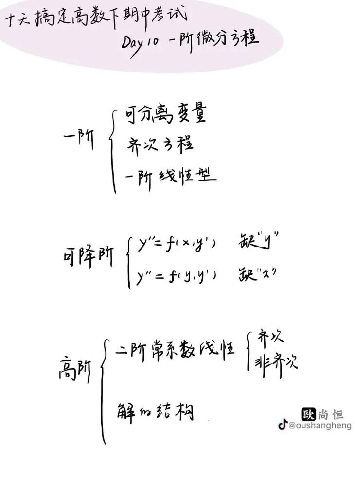 怎么確定微分方程是幾階(微分方程如何判斷幾階)-圖1